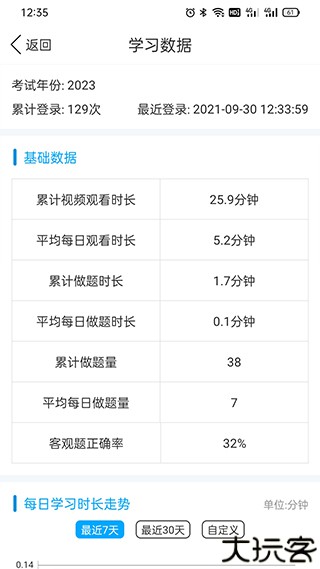 易学仕在线专升本app