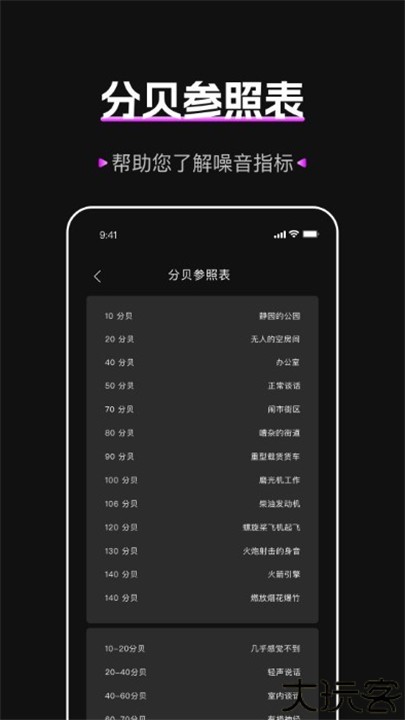 标准噪音分贝检测仪app