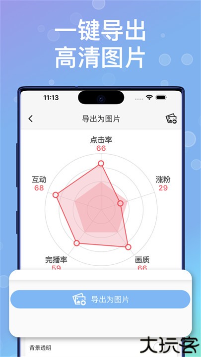 快制图表制作软件