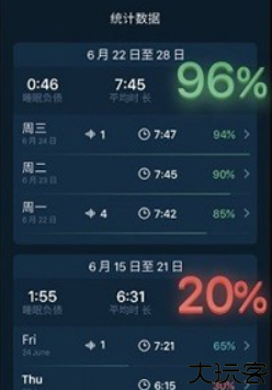 Sleepzy安卓汉化版