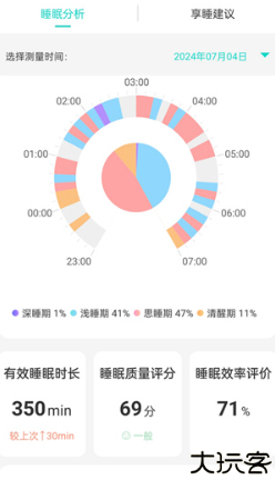 思尔健康手机版