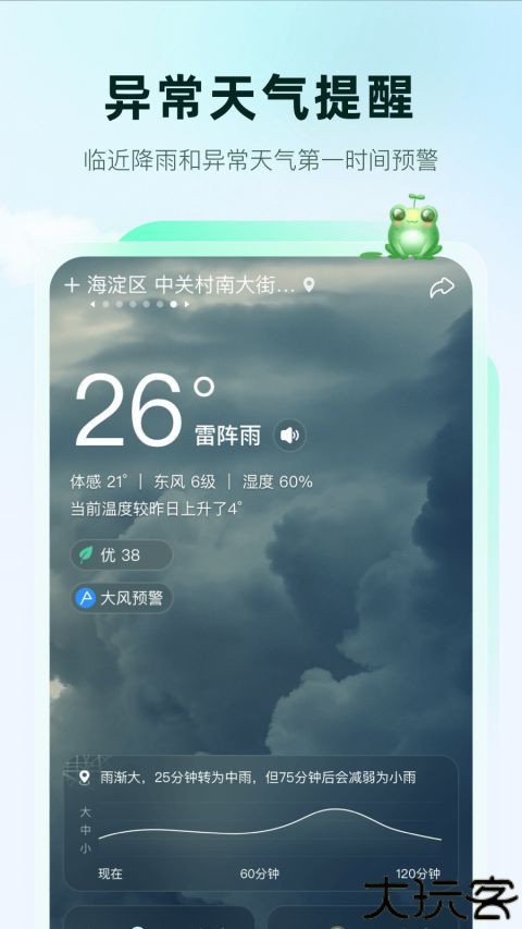 呱呱天气预报