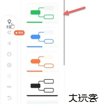 印象笔记做思维导图图片4