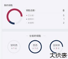 到家啦智能门锁