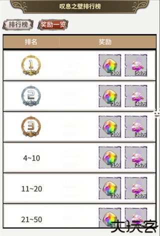 暴走战姬7