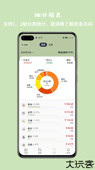 小青账自动记账