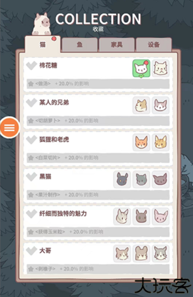 猫咪很可爱中文版
