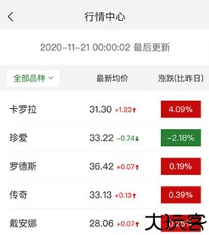 花伍鲜花批发