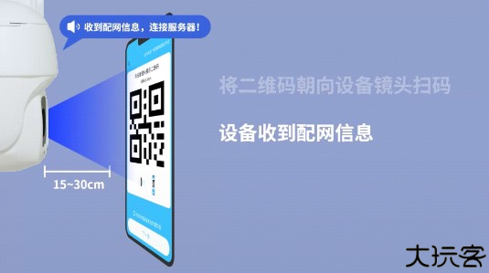 5G看家