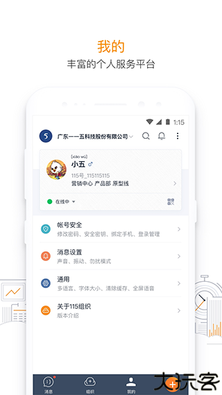 115组织管理资源