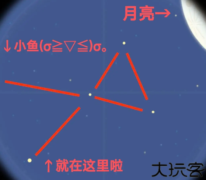 橡子商店
