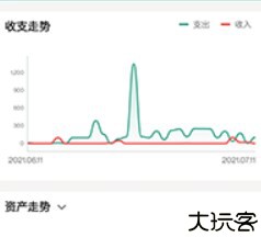一木记账旧版本