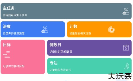 点滴进度