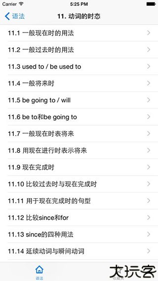 英语语法详解app