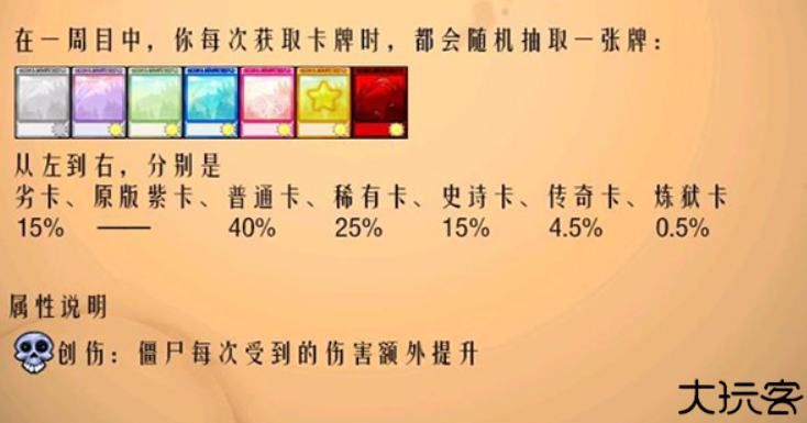 植物大战僵尸抽卡版