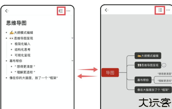 幕布思维导图