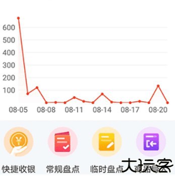 掌店易pro手机版