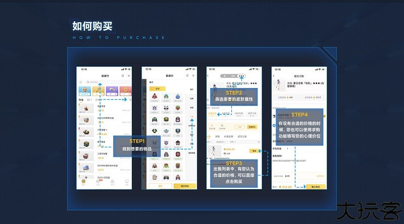 买卖皮肤2