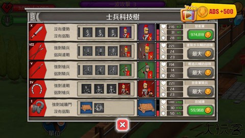 城堡防御中文版