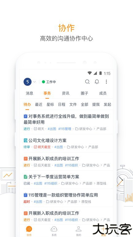 115组织管理资源