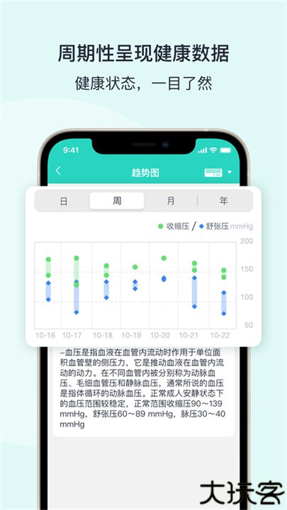 乐普健康app