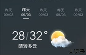 祥瑞天气预报