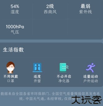 蔚蓝地图天气预报