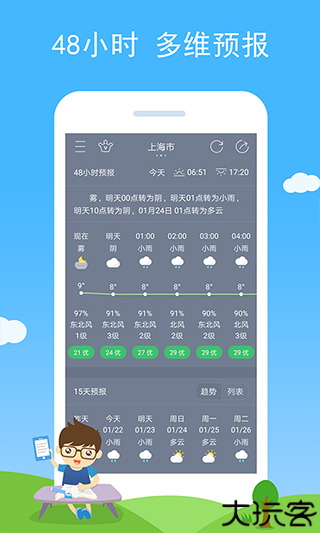 七彩天气定位预报