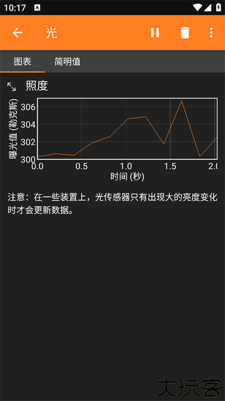 手机物理工坊phyphox