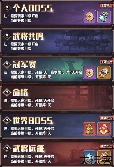 远征将士三国