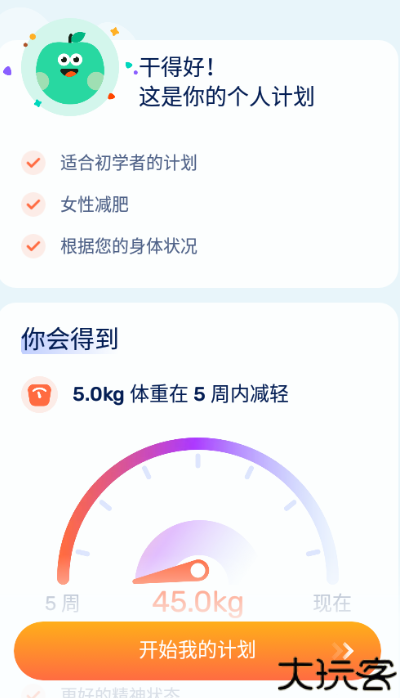 GoFasting间歇性禁食