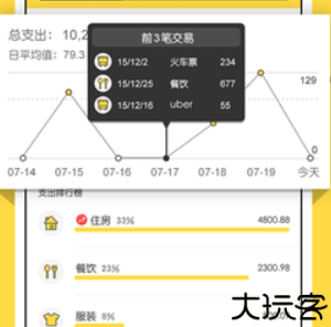 鲨鱼记账安卓版