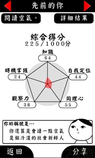 阅读空气2汉化版