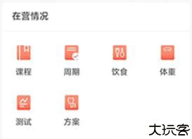 巅峰减重减肥训练营