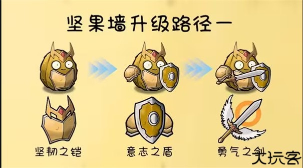 植物大战僵尸共生版