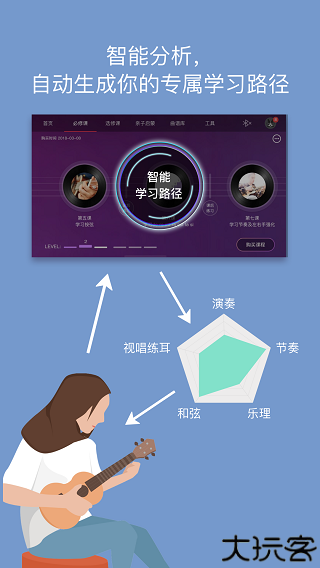AI音乐学院吉他