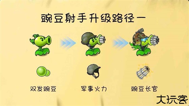 植物大战僵尸共生版