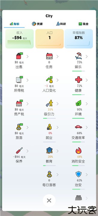 口袋城市2汉化版