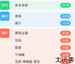 东方美食杂志