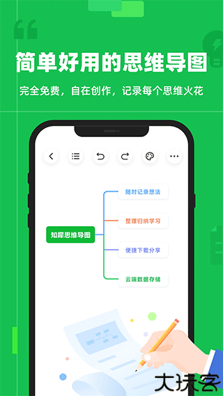 知犀思维导图app