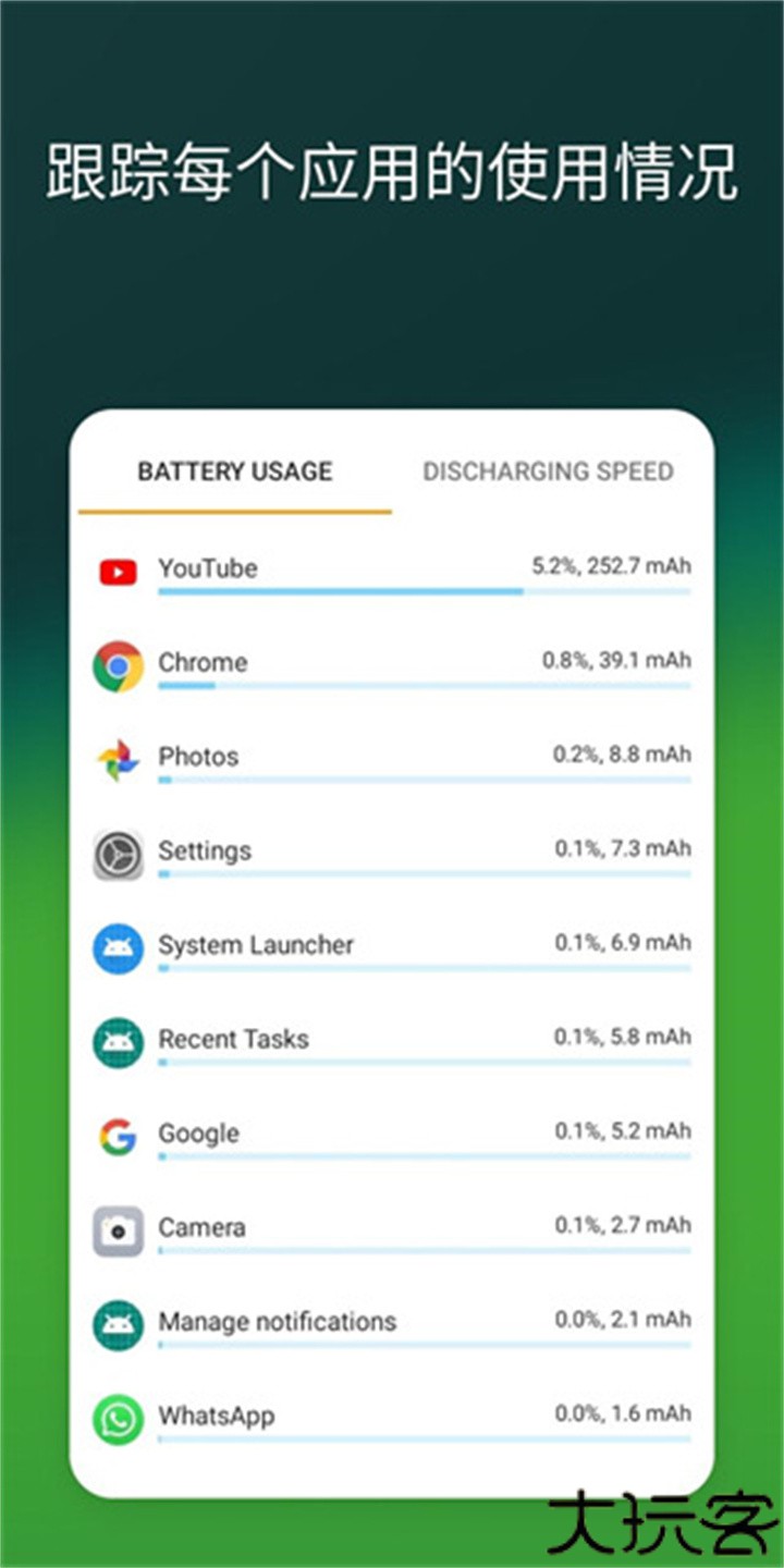 精准电量accubattery