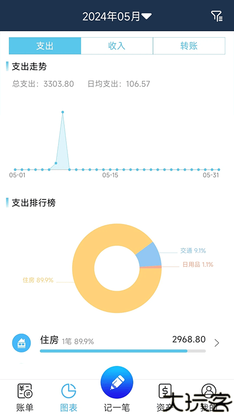 简易家庭记账本软件