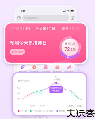 美柚姨妈记录