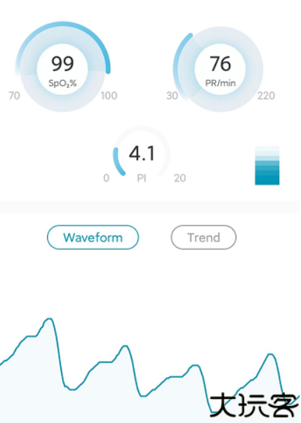 艾瑞特健康app