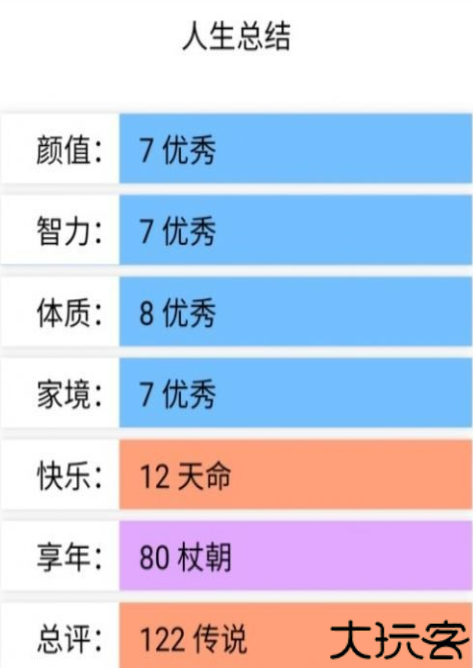 人生重开模拟器克苏鲁