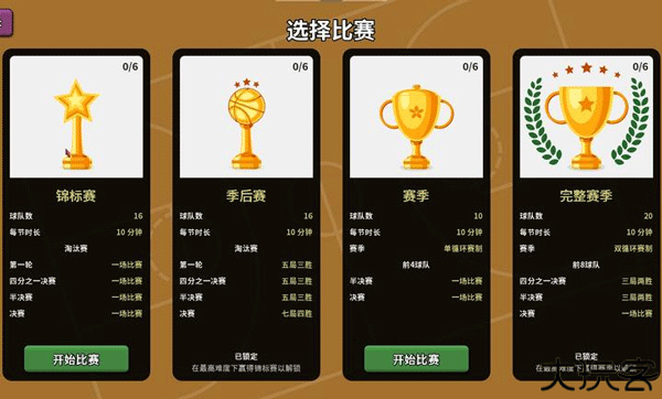 篮下王朝战术大师