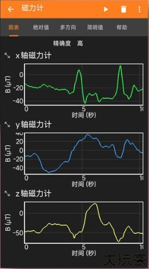 手机物理工坊phyphox中文版