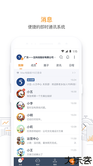 115组织管理资源