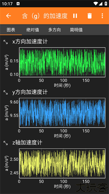 手机物理工坊phyphox