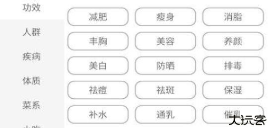 天天厨房菜谱